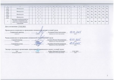       20.03.2025
